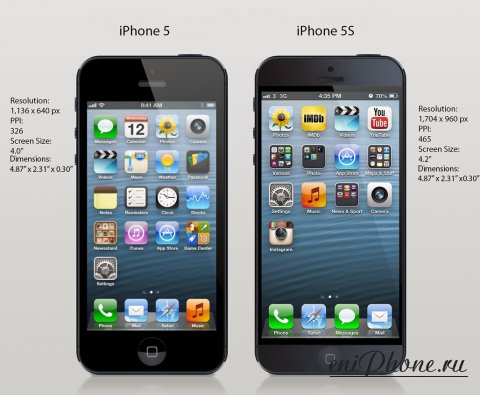 iPhone 5S: Гиг оперативки, чип A7 и 2-цветная вспышка