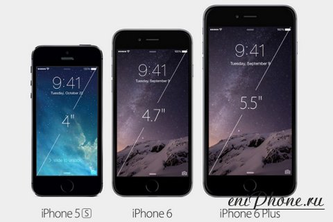 Чем примечателен iPhone 6?